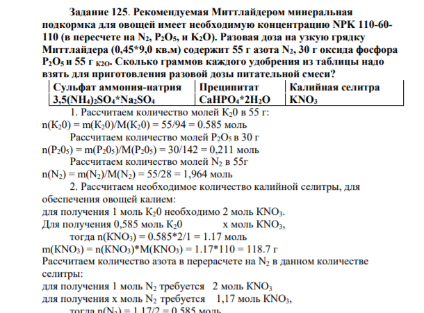 Рекомендуемая Миттлайдером минеральная подкормка для овощей имеет необходимую концентрацию NPK 110-60- 110 (в пересчете на N2, P2O5, и K2O). Разовая доза на узкую грядку Миттлайдера (0,45*9,0 кв.м) содержит 55 г азота N2, 30 г оксида фосфора P2O5 и 55 г К2О. Сколько граммов каждого удобрения из таблицы надо взять для приготовления разовой дозы питательной смеси?