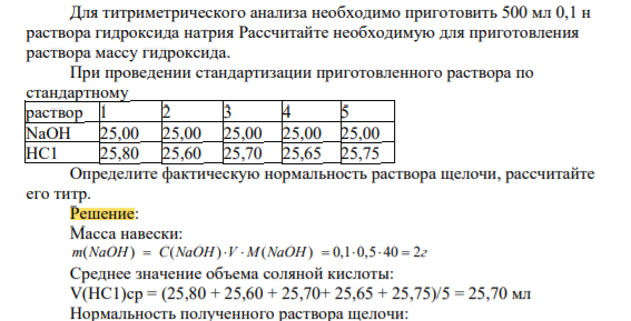 Для титриметрического анализа необходимо приготовить 500 мл 0,1 н раствора гидроксида натрия Рассчитайте необходимую для приготовления раствора массу гидроксида
