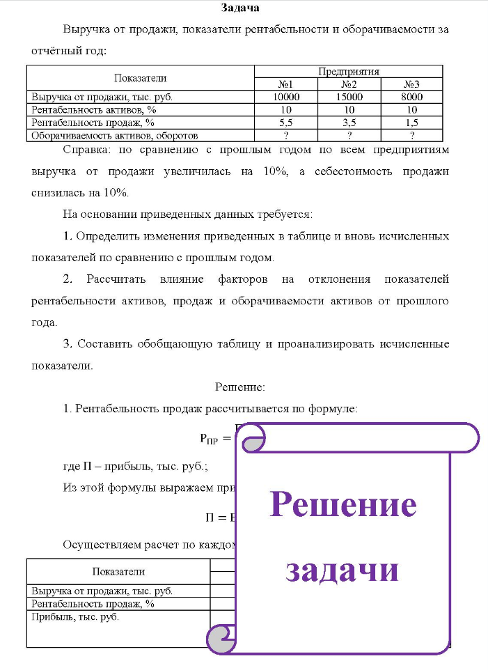 Задача Выручка от продажи, показатели рентабельности и оборачиваемости за отчётный год: Показатели Выручка от продажи, тыс. руб. Рентабельность активов, % Рентабельность продаж, %