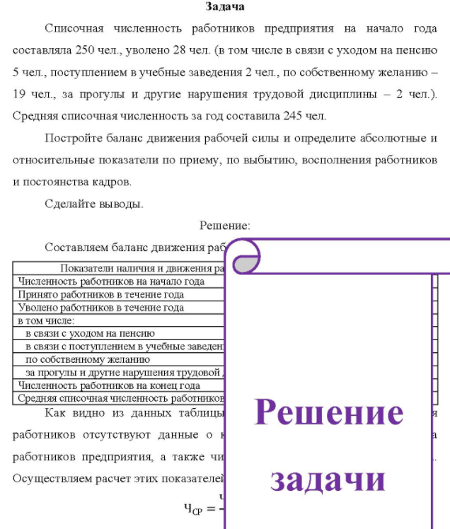 Списочная численность работников предприятия на начало года составляла 250 чел. , уволено 28 чел. (в том числе в связи с уходом на пенсию 5 чел. , поступлением в учебные заведения 2 чел. , по собственному желанию - 19 чел. , за прогулы и другие нарушения трудовой дисциплины - 2 чел.)