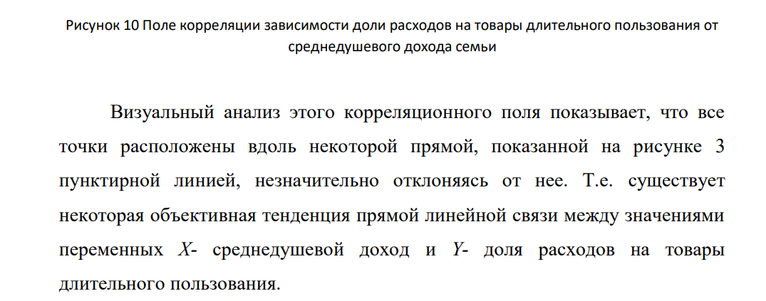 При изучении зависимости расходов на товары длительного пользования и уровня среднедушевого дохода получены следующие данные: Показатель Номер предприятия 1 2 3 4 5 6 7 8 9 10 Среднедушевой доход, тыс.руб. 14 15 16 16 17 18 20 22 23 25 Доля расходов на товары длительного пользования в совокупном доходе семьи, % 13,2 14,0 15,1 14,8 15,6 16,4 17,1 18,5 19,0 19,7
