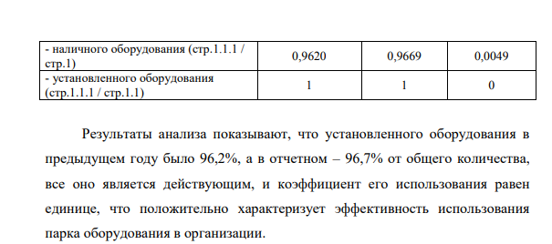 Определите показатели использования парка оборудования. Проанализируйте уровень использование оборудования и отклонение отчетного от предыдущего периодов.