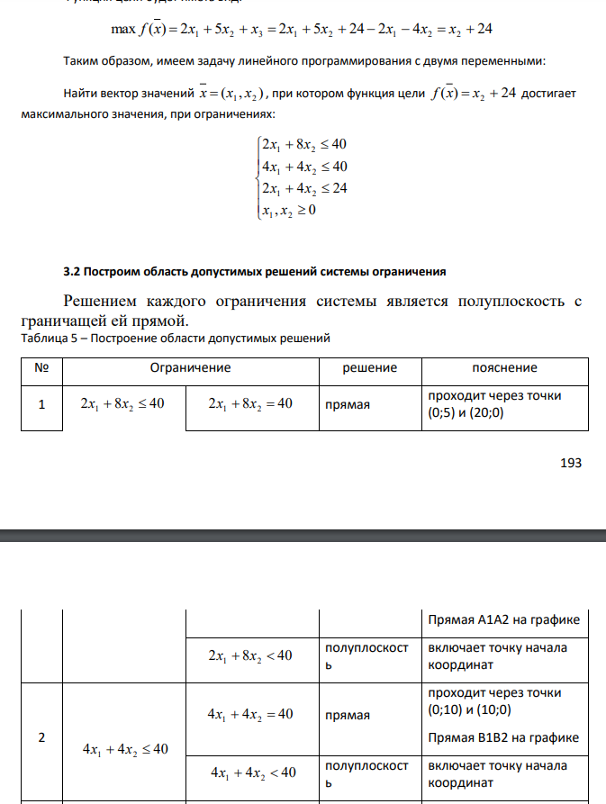 Для производства трех видов продукции A, B, C используется три вида сырья I, II, III. Нормы затрат каждого из видов сырья на единицу продукции каждого вида, а также прибыль с единицы продукции приведены в таблице. Таблица 4 - Данные по продукции Сырье Продукция Запас сырья А В С I 4 12 1 64 II 6 8 1 64 III 2 4 1 24 Прибыль 2 5 1
