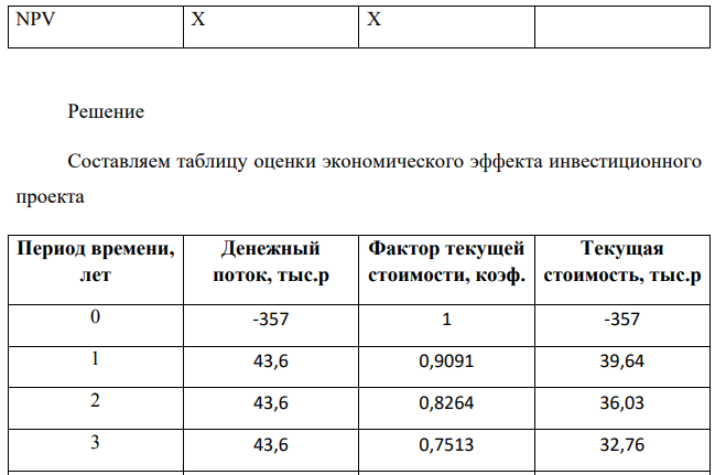 Фирма «Бета» планирует осуществить модернизацию оборудования одного из своих подразделений. Объем инвестиционных затрат оценивается в 357 тыс. р.