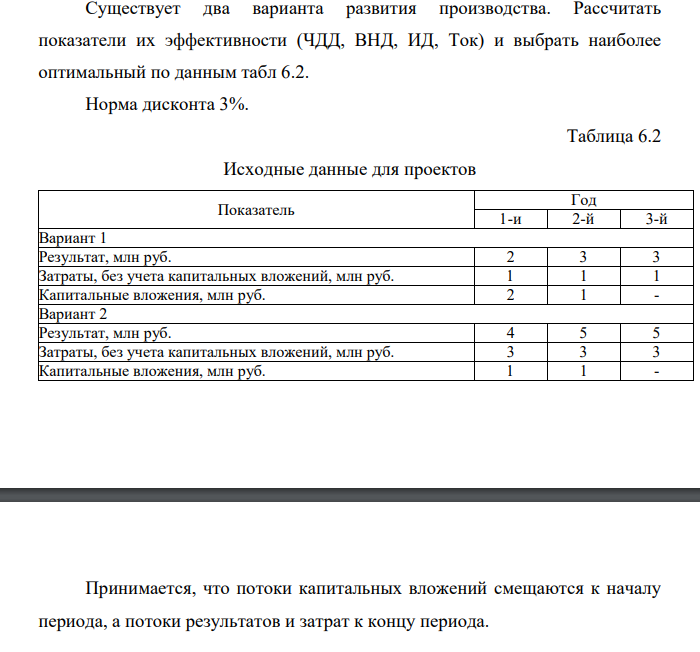 Существует два варианта развития производства. Рассчитать показатели их эффективности (ЧДД, ВНД, ИД, Ток) и выбрать наиболее оптимальный по данным табл 6.2. Норма дисконта 3%.
