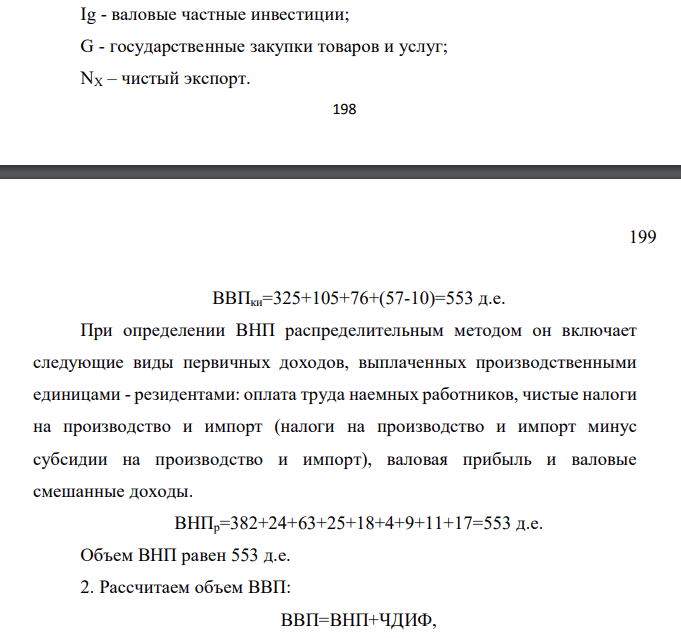 Даны следующие макроэкономические показатели (в денежных единицах): Косвенные налоги на бизнес Заработная плата Доходы, полученные за рубежом