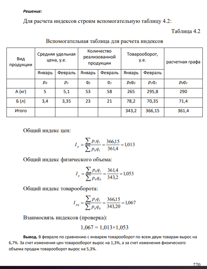 Имеются данные о реализации товаров на рынке согласно таблице 9: Таблица 4.1 Данные по видам продукции