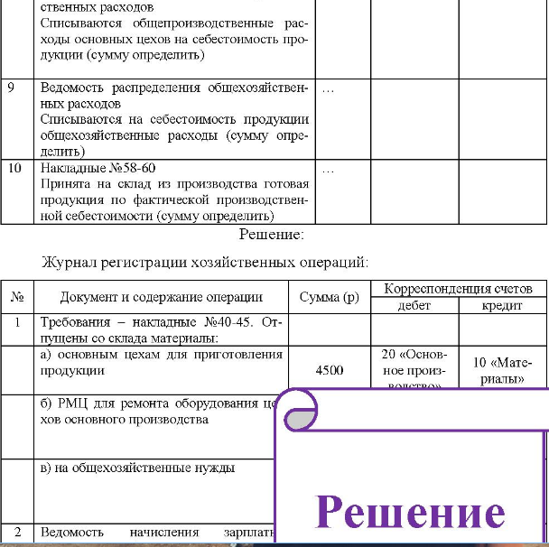 Составить журнал регистрации хозяйственных операций, указать кор- респонденцию счетов, определить фактическую себестоимость готовой про- дукции. Справка: остаток НЗП на начало месяца - 6 200, остаток НЗП на конец месяца - 5 700.