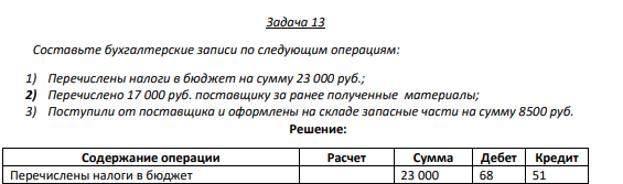 Задача 13 Составьте бухгалтерские записи по следующим операциям: 1) Перечислены налоги в бюджет на сумму 23 000 руб.;