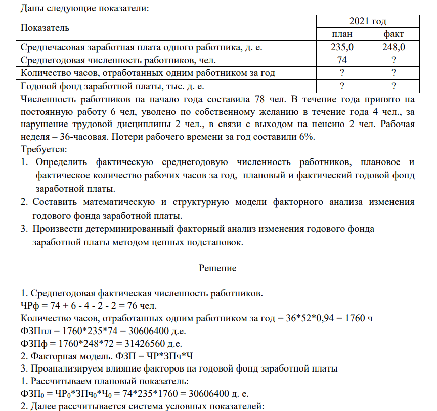 Даны следующие показатели: Показатель 2021 год план факт Среднечасовая заработная плата одного работника, д. е. 235,0 248,0 Среднегодовая численность работников, чел. 74 ? Количество часов, отработанных одним работником за год ? ? Годовой фонд заработной платы, тыс. д. е. ?