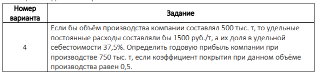 Если бы объём производства компании составлял 500 тыс. т, то удельные постоянные расходы составляли бы 1500 руб./т, а их доля в удельной себестоимости 37,5%. Определить годовую прибыль компании при производстве 750 тыс. т, если коэффициент покрытия при данном объёме производства равен 0,5.