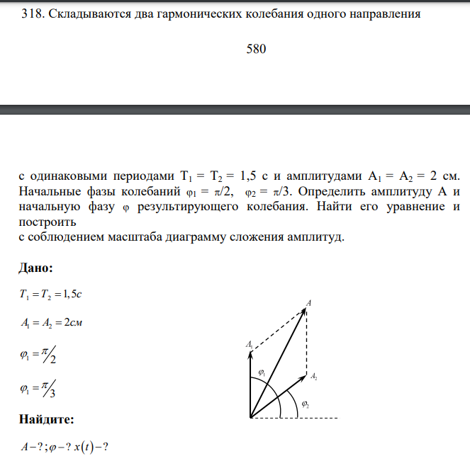 Складываются два гармонических колебания одного направления 581 с одинаковыми периодами Т1 = Т2 = 1,5 с и амплитудами А1 = А2 = 2 см. Начальные фазы колебаний 1 = /2, 2 = /3.
