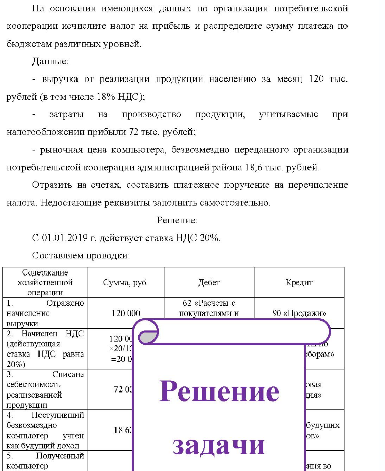 На основании имеющихся данных по организации потребительской кооперации исчислите налог на прибыль и распределите сумму платежа по бюджетам различных уровней. Данные: выручка от реализации продукции населению за месяц 120 тыс. рублей (в том числе 18%