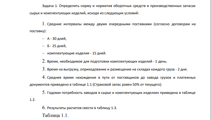 Определить норму и норматив оборотных средств в производственных запасах сырья и комплектующих изделий, исходя из следующих условий: 1. Средние интервалы между двумя очередными поставками (согласно договорам на поставку): А - 30 дней, Б - 25 дней, комплектующие изделия - 15 дней. 2.
