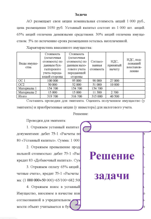 АО размещает свои акции номинальная стоимость акций 1 000 руб. цена размещения 1050 руб. Уставный капитал состоит из 1 000 шт. акций. 65% акций оплачена денежными средствами 30% акций оплачена имуще- ством. 5% по истечению срока размещения осталась неоплаченной. Ха Характеристика внесенного имущества: