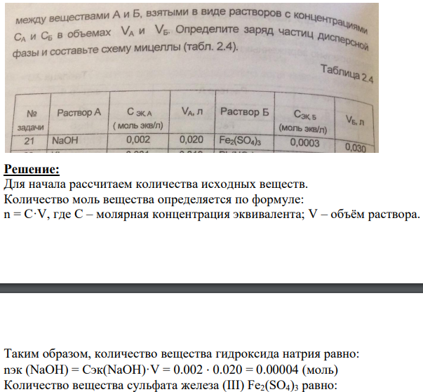 Для получения гидрофобного золя используется реакция между веществами А и Б, взятыми в виде растворов с концентрациями СА и СБ в объемах VA и VБ. Определите заряд частиц дисперсной фазы и составьте схему мицеллы (табл. 2.4).
