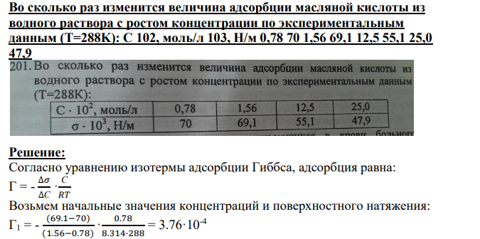 Во сколько раз изменится величина адсорбции масляной кислоты из водного раствора с ростом концентрации по экспериментальным данным (T=288K)