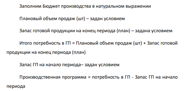 Компания производит элементы корпуса самолета. На 200Х год разрабатывается главный бюджет. Исходные данные для разработки бюджета