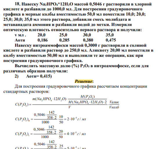 Навеску Na2HPO4*12H2O массой 0,5046г растворили в хлорной кислоте и разбавили до 1000,0 мл. Для построения градуировочного графика в мерные колбы вместимостью 50,0 мл поместили 10,0; 20,0; 25,0; 30,0; 35,0 мл этого раствора, добавили смесь молибдата и метаванадата аммония и разбавили водой до метки