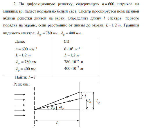На дифракционную решетку, содержащую n 600 штрихов на миллиметр, падает нормально белый свет. Спектр проецируется помещенной вблизи решетки линзой на экран.