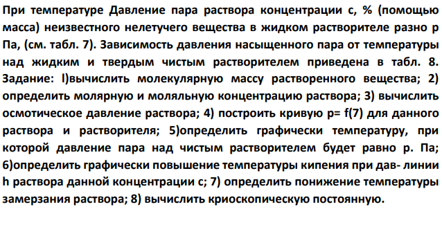 При температуре Давление пара раствора концентрации с, % (помощью масса) неизвестного нелетучего вещества в жидком растворителе разно р Па