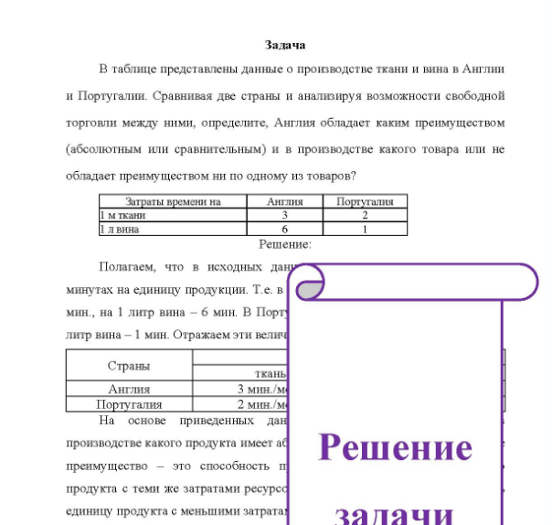 Задача В таблице представлены данные о производстве ткани и вина в Англии и Португалии. Сравнивая две страны и анализируя возможности свободной торговли между ними, определите, Англия обладает каким преимуществом (абсолютным или сравнительным) и в производстве какого товара или не обладает преимуществом ни по одному из товаров? Затраты времени на Англия Португалия 1 м ткани 1лвина