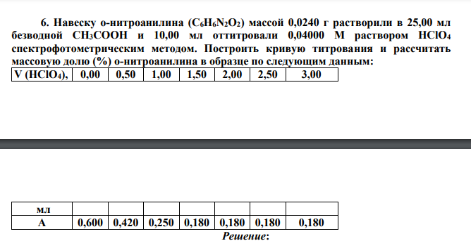Навеску о-нитроанилина (С6Н6N2O2) массой 0,0240 г растворили в 25,00 мл безводной СН3СООН и 10,00 мл оттитровали 0,04000 М раствором НСlO4 спектрофотометрическим методом.