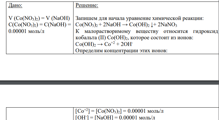 2. Дано: V (Co(NO3)2) = V (NaOH) C(Co(NO3)2) = C(NaOH) = 0.00001 моль/л Найти: Выпадет ли осадок Со(ОН)2 ?