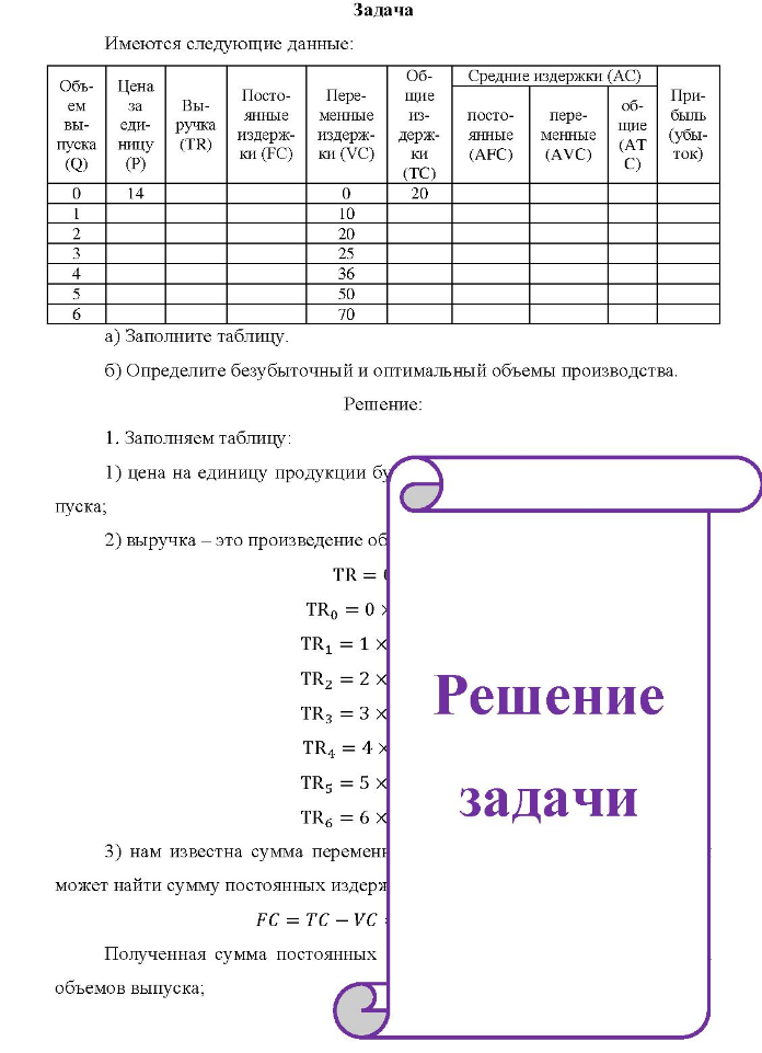 Задача Имеются следующие данные: Объ- ем вы- Цена за Вы- еди- ручка пуска ницу (TR) (Q) (P) Общие Ср Средние издержки (АС (AC) Посто- Пере- об- янные менные из- посто- пере- щие издерж- издерж- держ- янные менные (AT ки (FC) ки (VC) ки (AFC) (AVC) C) (ТС) Прибыль (убыток) 14 20 10 20 6 50 70 a) Заполните таблицу. б) Определите безубыточный и оптимальный объемы производства.