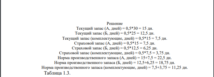 Определить норму и норматив оборотных средств в производственных запасах сырья и комплектующих изделий, исходя из следующих условий: 1. Средние интервалы между двумя очередными поставками (согласно договорам на поставку): А - 30 дней, Б - 25 дней, комплектующие изделия - 15 дней. 2.