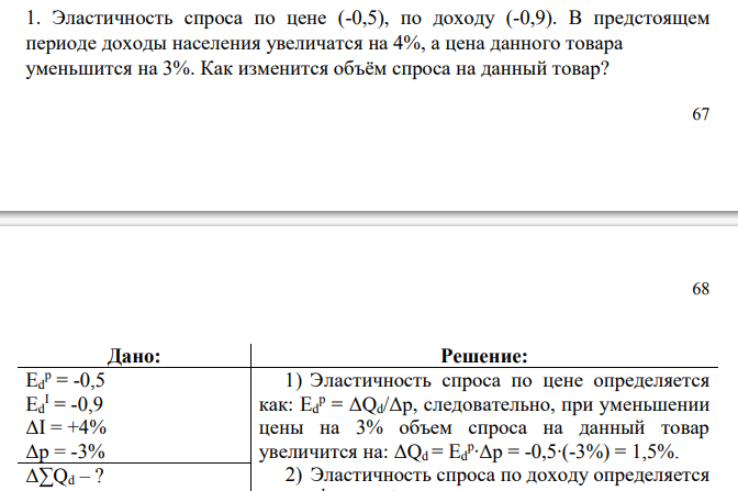 Эластичность спроса по цене (-0,5), по доходу (-0,9). В предстоящем периоде доходы населения увеличатся на 4%, а цена данного товара уменьшится на 3%. Как изменится объём спроса на данный товар?