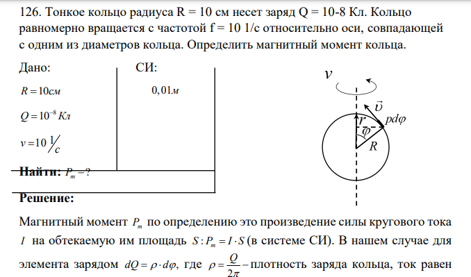 Тонкое кольцо радиуса R = 10 см несет заряд Q = 10-8 Кл. Кольцо равномерно вращается с частотой f = 10 1/c относительно оси, совпадающей с одним из диаметров кольца. Определить магнитный момент кольца.