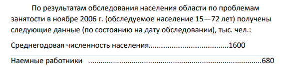 По результатам обследования населения области по проблемам занятости в ноябре 2006 г. (обследуемое население 15—72 лет) получены следующие данные (по состоянию на дату обследовании), тыс. чел.: Среднегодовая численность населения