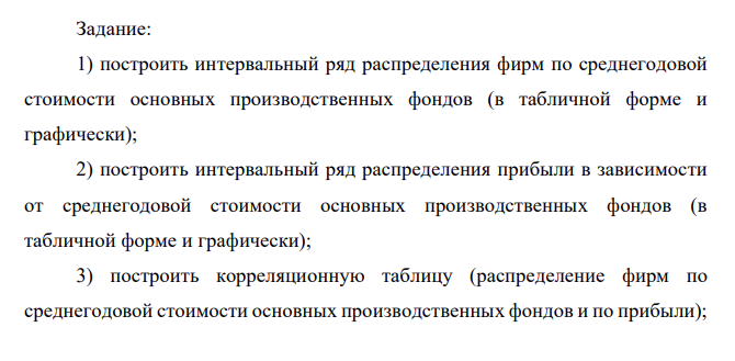 Имеются данные по 25-ти производственным фирмам региона: № п/п Среднегодовая стоимость основных производственных фондов, млн. руб. Прибыль, млн. руб. 1 404 42,0 2 802 104,5 3 510 58,0 4 630 53,7