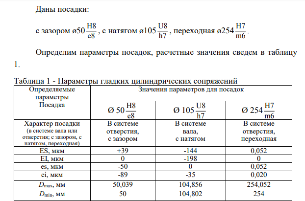 Даны посадки: с зазором ø50 H8 е8 , с натягом ø105 U8 h7 , переходная ø254 H7 m6 . Определим параметры посадок, расчетные значения сведем в таблицу