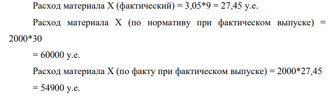 Фирма производит изделие «Л». Нормативный расход материалов для его изготовления составляет: Материал «Х» - 3 кг на 1 изделие по цене 10 у.е. за 1 кг. Фактический выпуск за март составил 2000 изделий. При этом фактически было израсходовано материала «Х» 6100 кг по цене 9 у.е. Определить отклонение по материалам, их причины и пути устранения.