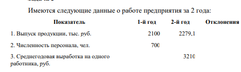 Определить недостающие показатели и их динамику, прирост продукции в результате увеличения количества работников, прирост продукции за счет повышения производительности труда.