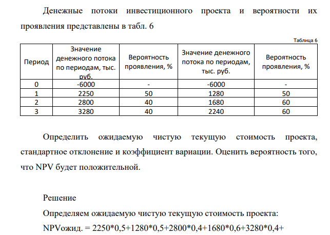 Денежные потоки инвестиционного проекта и вероятности их проявления представлены в табл. 6