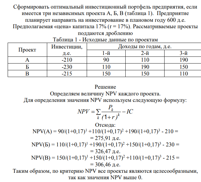 Cформировать оптимальный инвестиционный портфель предприятия, если имеется три независимых проекта А, Б, В (таблица 1). Предприятие планирует направить на инвестирование в плановом году 600 д.е. Предполагаемая «цена» капитала 17% (r = 17%).