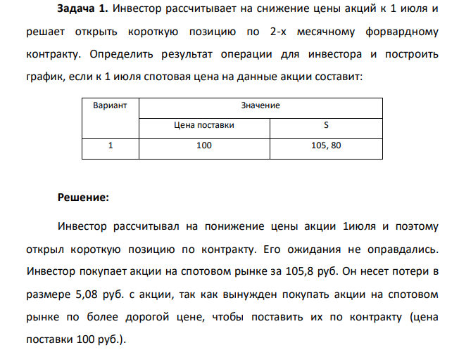 Инвестор рассчитывает на снижение цены акций к 1 июля и решает открыть короткую позицию по 2-х месячному форвардному контракту. Определить результат операции для инвестора и построить график, если к 1 июля спотовая цена на данные акции составит: Вариант Значение Цена поставки S 1 100 105, 80