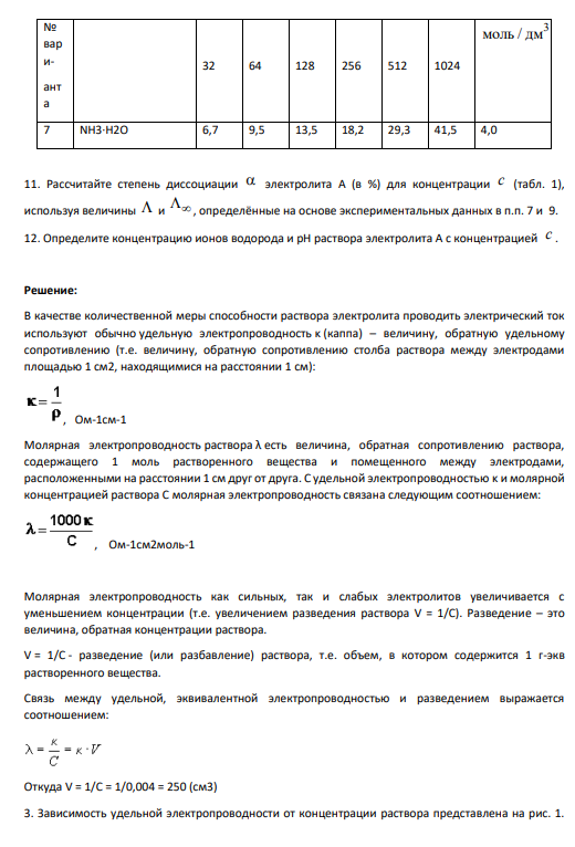 1. Что называется удельной  и молярной  электрической проводи-мостью? Приведите уравнение, связывающее между собой эти характеристики электрической проводимости.