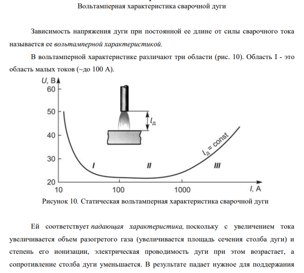 Вольтамперная характеристика сварочной дуги