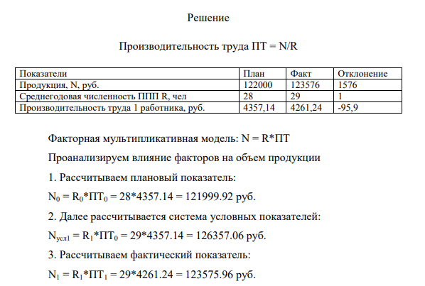 Провести расчет : 1) показателя эффективности использования труда; 817 2) отклонение фактических от плановых показателей;