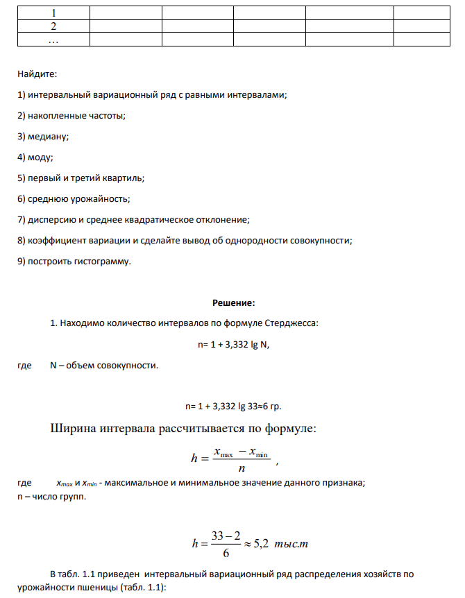 Получены данные об урожайности пшеницы в обследованных хозяйствах: 28,5; 15,1; 19,5; 27,1; 18,2; 16,3; 23,3; 24,8; 33; 27,3; 23,7; 18,0; 31,0; 19,8; 26,0; 24,0; 29,5; 22,9; 19,9; 27,0; 25,3; 23,9; 21,5; 23,1; 21,1; 22,6; 25,8; 23,8; 2; 7; 12; 17; 22 тыс. тонн: