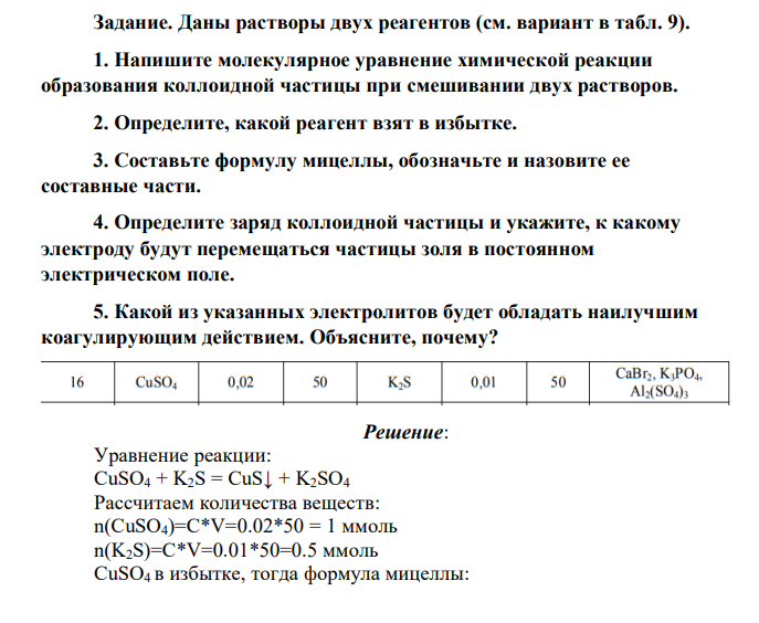 Даны растворы двух реагентов (см. вариант в табл. 9). 1. Напишите молекулярное уравнение химической реакции образования коллоидной частицы при смешивании двух растворов. 2. Определите, какой реагент взят в избытке