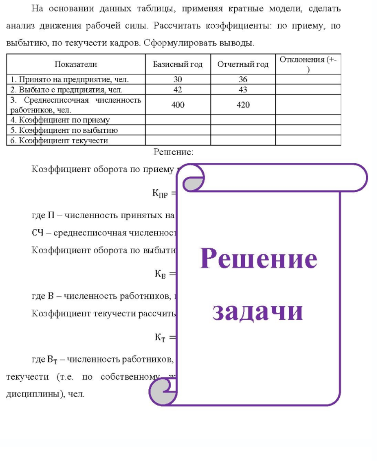 На основании данных таблицы, применяя кратные модели, сделать анализ движения рабочей силы. Рассчитать коэффициенты: по приему, по выбытию, по текучести кадров. Сформулировать выводы. Показатели Базисный год