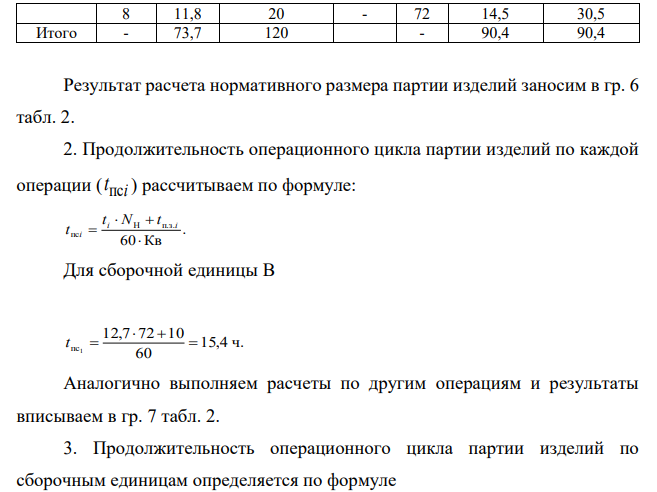 На участке осуществляется сборка электродвигателя. Технологический процесс сборки представлен в таблице 1. Структурная схема сборки электродвигателя представлена на рис. 3.2.