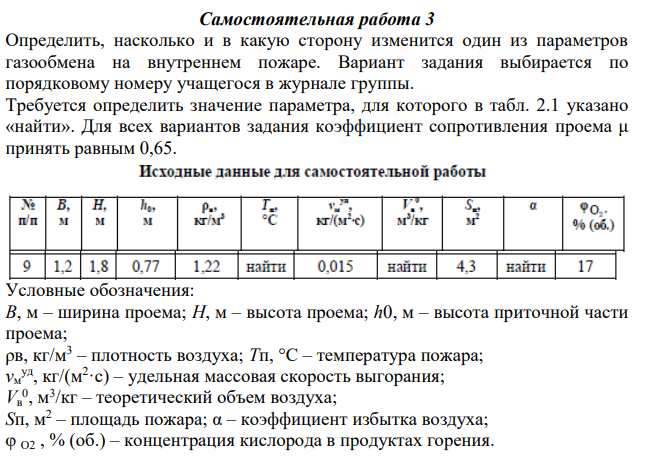 Определить, насколько и в какую сторону изменится один из параметров газообмена на внутреннем пожаре.