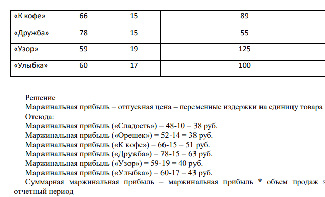 Определить плановый объем товарной продукции, сумму прибыли по следующим данным: - выработка по хлебу пшеничному белому, формовому 1 сорта, массой 0,75 кг в сутки – 4 т; - режим работы печи – 336 дней; - плановая себестоимость 1 т готовой продукции – 25240 руб.;