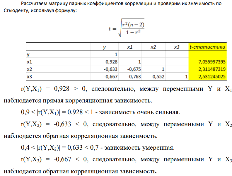 Задача 1. эконометрическое моделирование объема годовой прибыли в кредитных учреждениях. 1. Рассчитать матрицу парных коэффициентов корреляции, оценить их статистическую значимость. 2. Построить поле корреляции результативного признака и наиболее тесно связанного с ним фактора.